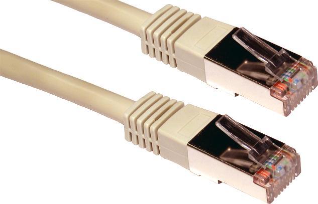 Immagine prodotto Cables Direct CDL 0,5 m Cat5e schermato - Grigio (0.50 m)