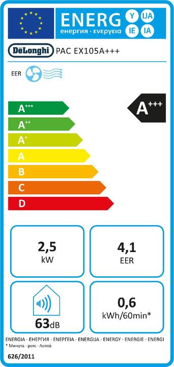 Energie-Label De'Longhi PAC EX105 (40 m², 10000 BTU/h)