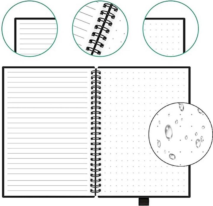 Immagine prodotto Dreiklang-be smart Taccuino riscrivibile Dreiklang con planner, DIN A5, linee e griglia a punti (A5, Quadretti, Righe)