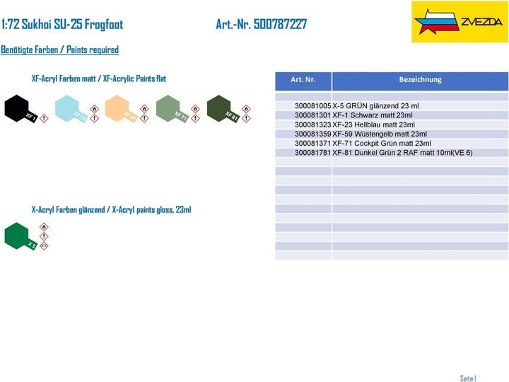Produktbild Tamiya 1:72 Sukhoi SU-25 Frogfoot