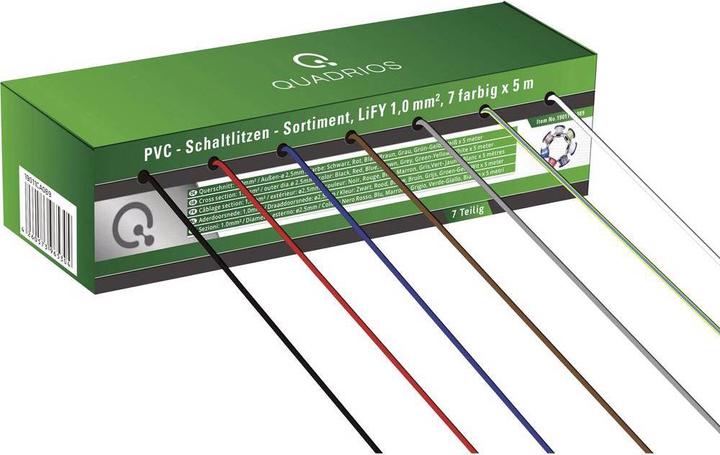 Cable conductors