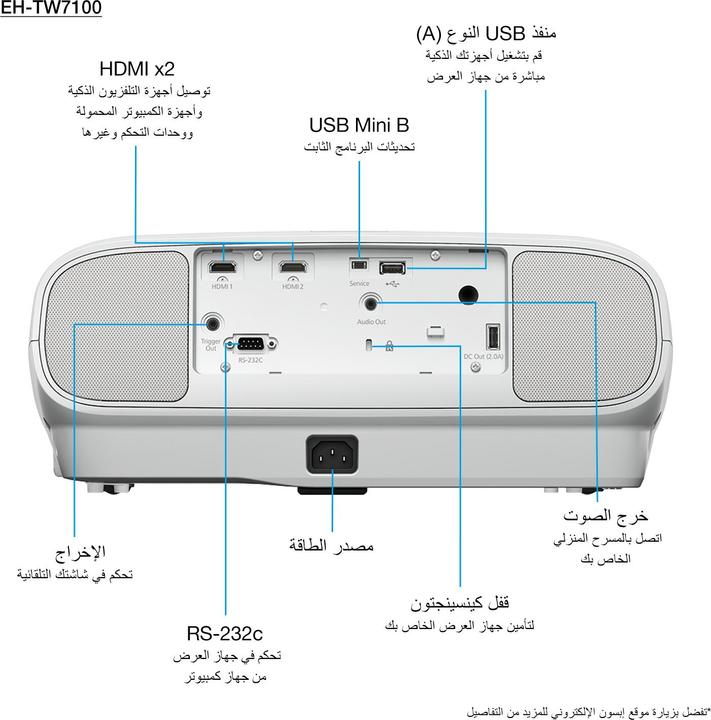 Actual product image Epson EH-TW7100 (4K, 3000 lm, 1.32 - 2.15:1)