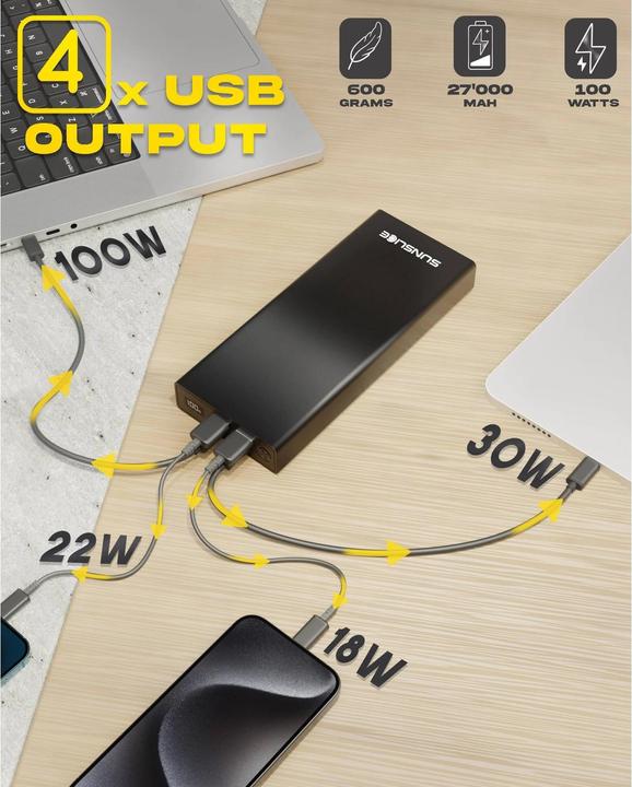 Actual product image Sunslice External battery "Gravity 27" (27000 mAh, 100 W, 99.90 Wh)