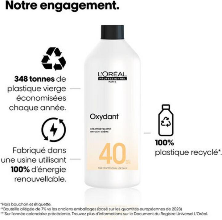 Actual product image L'Oréal Professionnel Oxydant (40 Vol. 12%)
