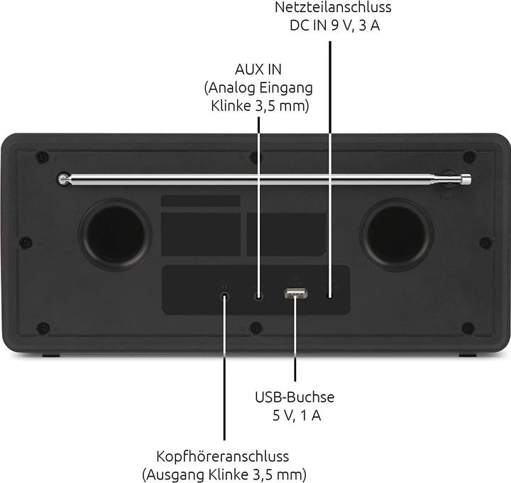 Actual product image TechniSat DigitRadio 574 IR (DAB+, VHF, Web radio, Bluetooth, Wi-Fi)