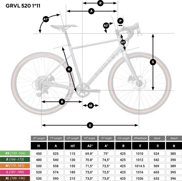 Image du produit Triban GRVL 520 SRAM APEX 1 (53 cm)