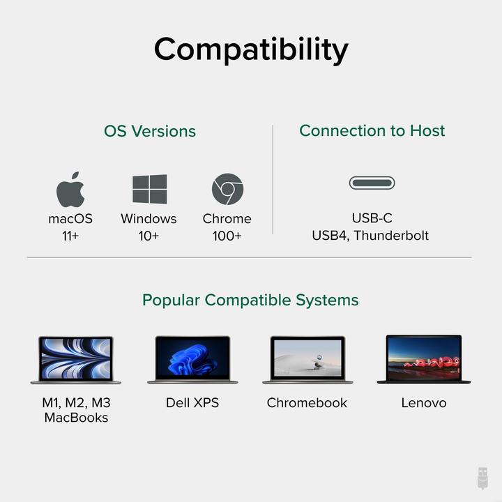 Image du produit Plugable Adaptateur USB-C Dual 4K HDMI (USB-C, 8 cm)