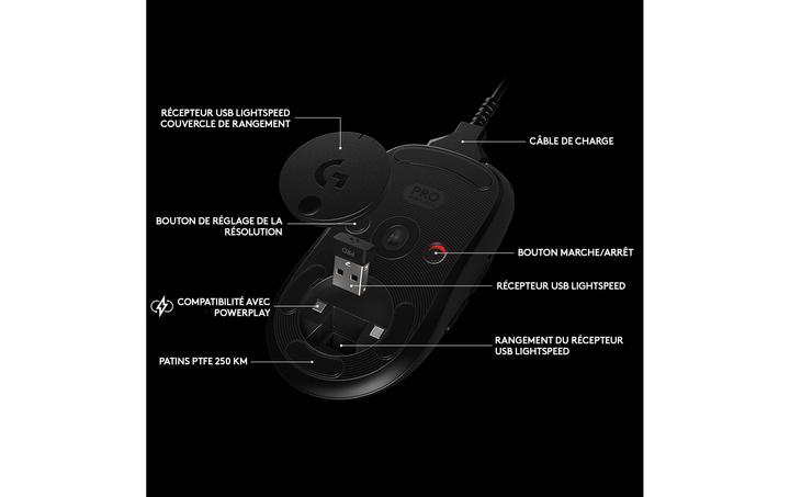 Actual product image Logitech G Pro (Wireless)