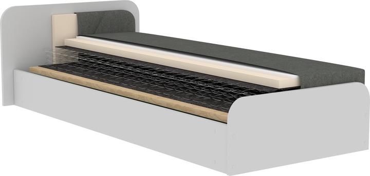 Actual product image ELTAP Parys (80 x 190 cm)