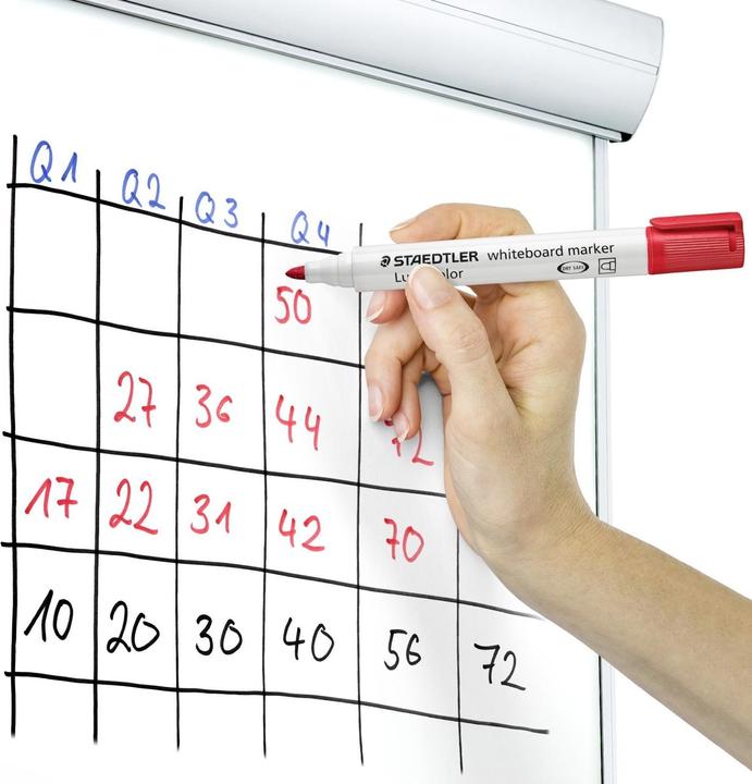Image du produit Staedtler LUMOCOLOR - Marqueur pour tableau blanc (Rouge, 2 mm, 1 x)