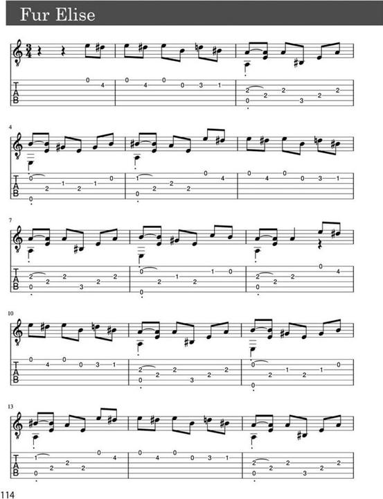 Actual product image Schulz:Gitarrenbuch Ultimate - über 300 (German, Dirk Baumgärtner, 2020)