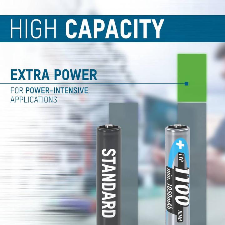 Image du produit Ansmann AAA (1 pcs, AAA, 1050 mAh)