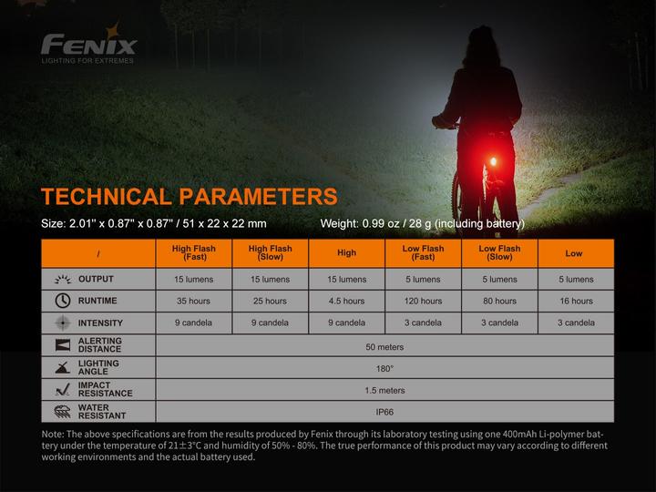 Image du produit Fenix BC05R V2.0 (15 lm, 15 lm)