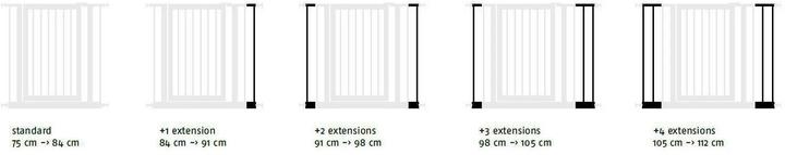 Image du produit Savic Extension Dog Barrier (Chenil pour chiens)