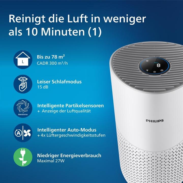 Image du produit Philips AC1711/10 (78 m²)