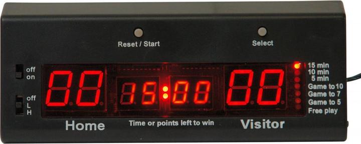 Image du produit Dema Torzähler elektr. für 70123 + 70099