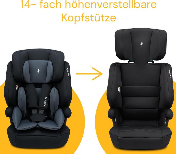 Actual product image Osann Jazzi Isofix (Booster seat, ECE R129/i-Size Standard)