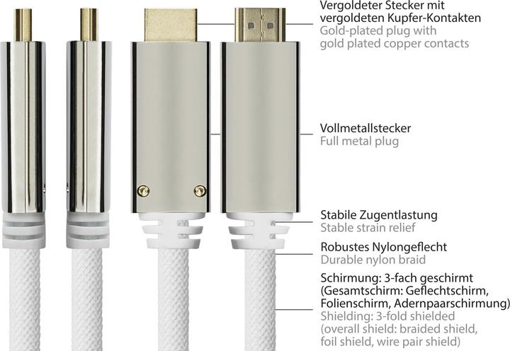 Image du produit Python PYT M0223 DP 1.4 vers HDMI 2.0 A mâle, nylon, 4K@60Hz, 3 m, blanc (3 m, HDMI)