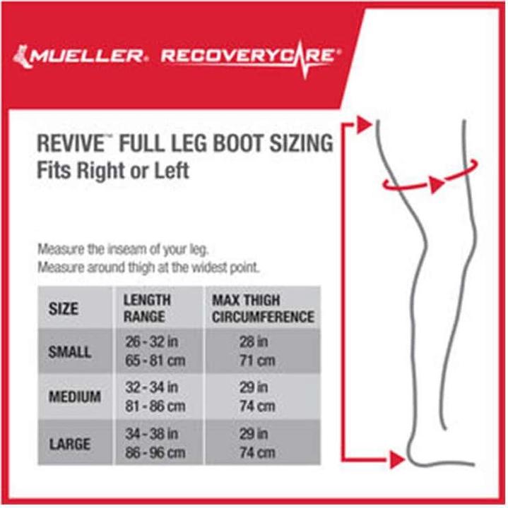 Produktbild Mueller Revive Gear Pack M4