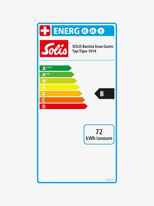 Etichetta energetica Solis Barista Gran Gusto 1014