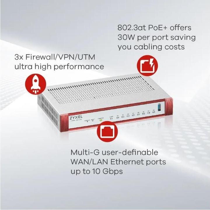 Produktbild Zyxel USGFLEX 200HP Security Bundle Firewall