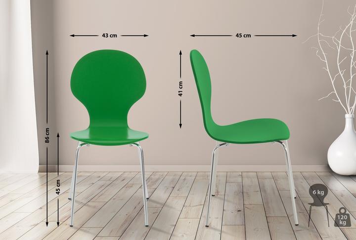 Actual product image CLP Diego