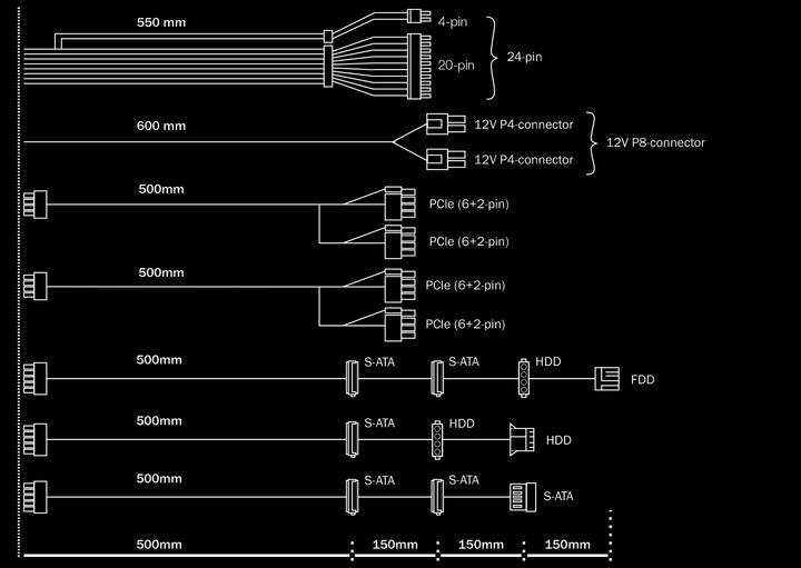Produktbild be quiet! Pure Power 11 CM (600 W)