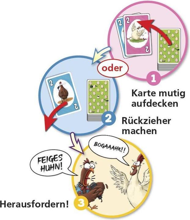 Actual product image Amigo Cowardly chicken! Card game (German)