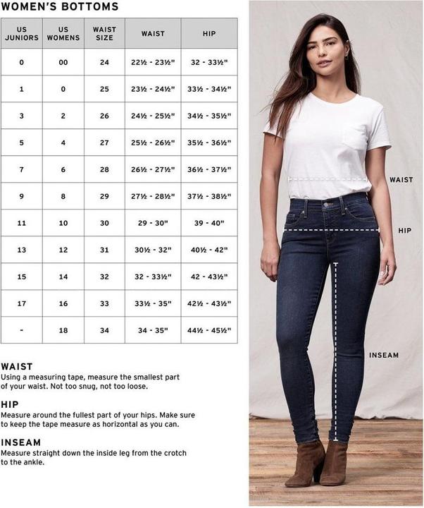 Actual product image Levis 721 Jeans High Rise Skinny soft black (W24/L30)