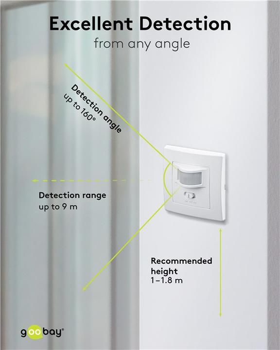 Actual product image Goobay Flush-mounted PIR motion detector (9 m)