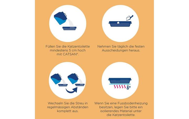 Image du produit Catsan Ultra Plus (Biodégradable, Neutralisant, Agglomérant, 10.30 kg)