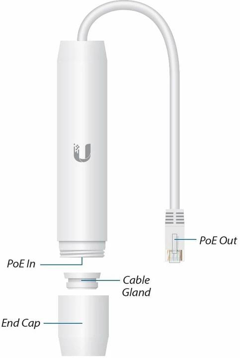 Actual product image Ubiquiti Instant IEEE 802.3af GE Adapter (Network Accessories)