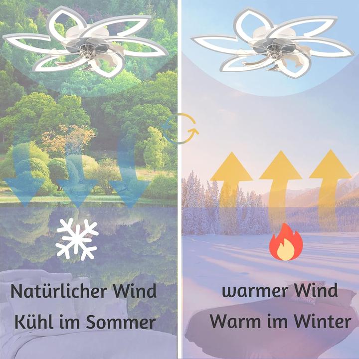Produktbild Wildcat Deckenventilator mit LED und Fernbedienung, App-Steuerung