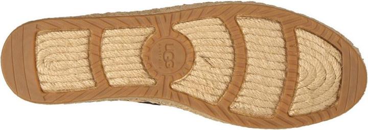 Actual product image Ugg Sand Chute Calf Hair (39)
