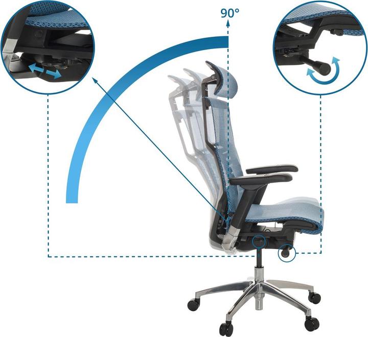 Actual product image Hjh Office Dynafit Ii