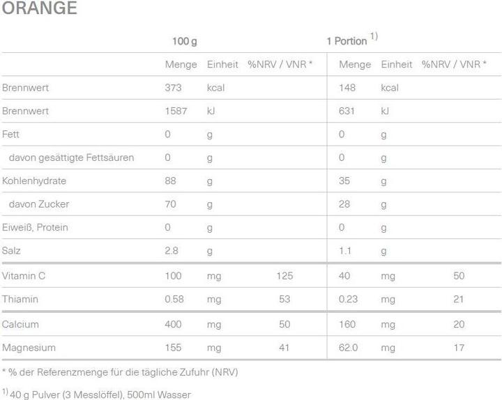 Valori nutrizionali e ingredienti Isostar Idratazione e performance Polvere di mirtillo rosso (Frutti rossi, 1 pz., 400 g)