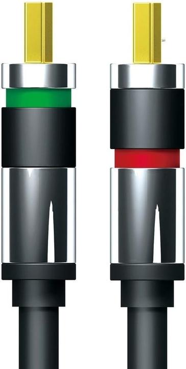 Produktbild Purelink HDMI (Typ A) — HDMI (Typ A) (0.50 m, HDMI)