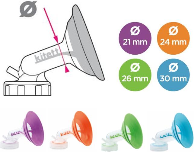 Immagine prodotto DTF KITETT Kit di espressione a doppio pompaggio