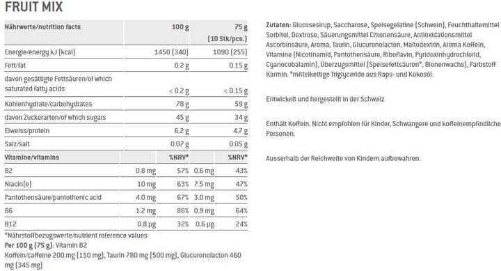 Nährwerte und Zutaten Sponser Power Gums (Frucht, 20 Stk., 1500 g)