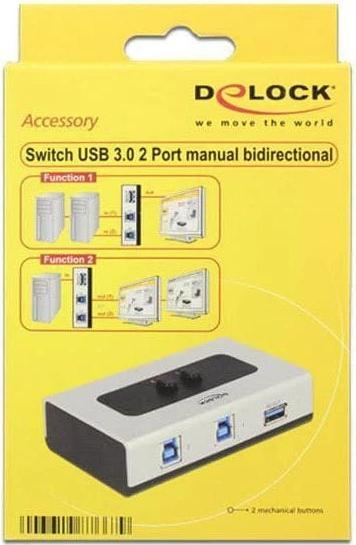 Immagine prodotto Delock Interruttore manuale USB3.0