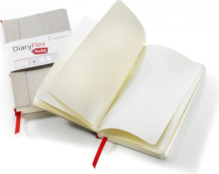 Actual product image Hahnemühle Watercolour Pad 12 Bl. Britannia rough 24x32cm 300g (24 x 32 cm, Hardcover)