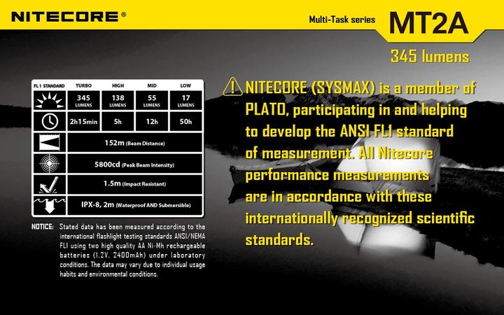 Immagine prodotto Nitecore Mt2a (15.50 cm, 345 lm)