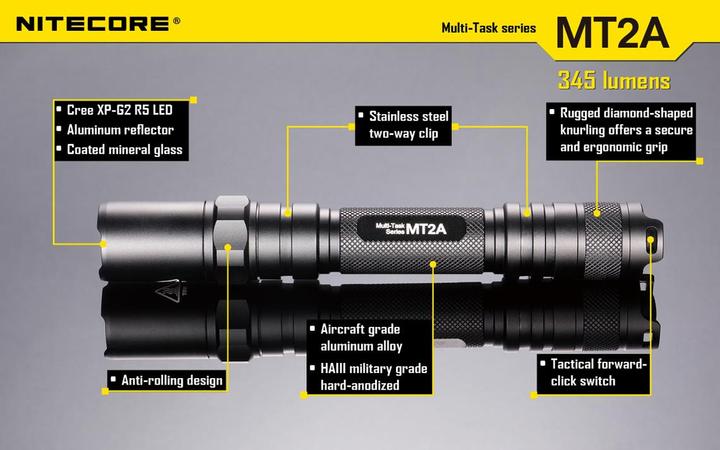 Immagine prodotto Nitecore Mt2a (15.50 cm, 345 lm)