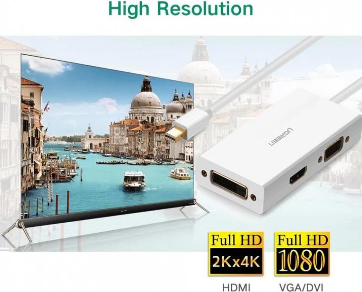 Actual product image Ugreen Mini Display Port to HDMI, VGA and DVI Adapter (Mini DP, DVI)