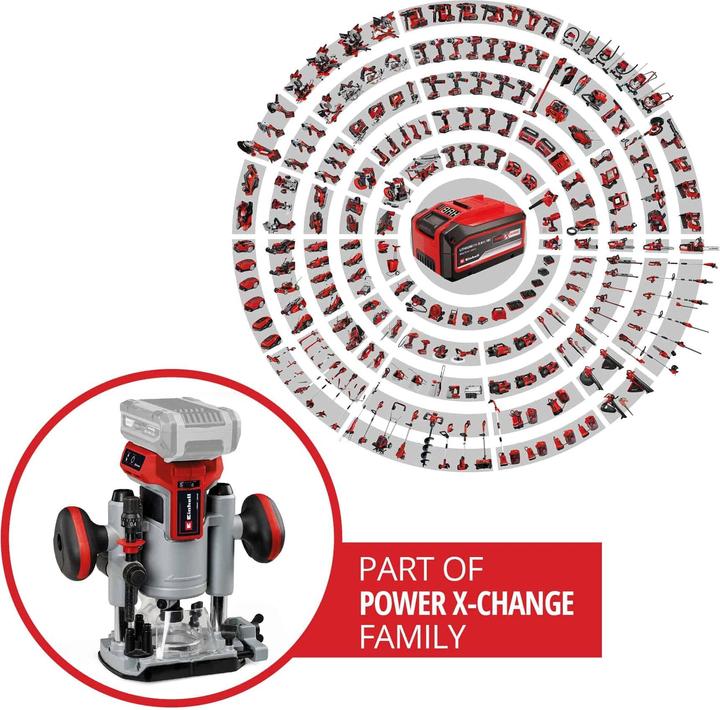 Actual product image Einhell TP-RO 18 Set Li BL