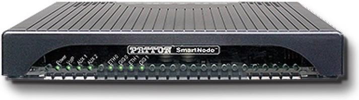Produktbild Patton SN5501/4B/EUI