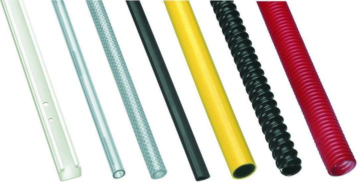 Produktbild Gedore 226100 Scherensatz für Kunststoffrohre (320 mm)