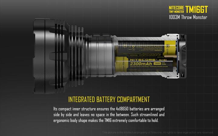 Image du produit Nitecore Tm16gt (18.20 cm, 3600 lm)