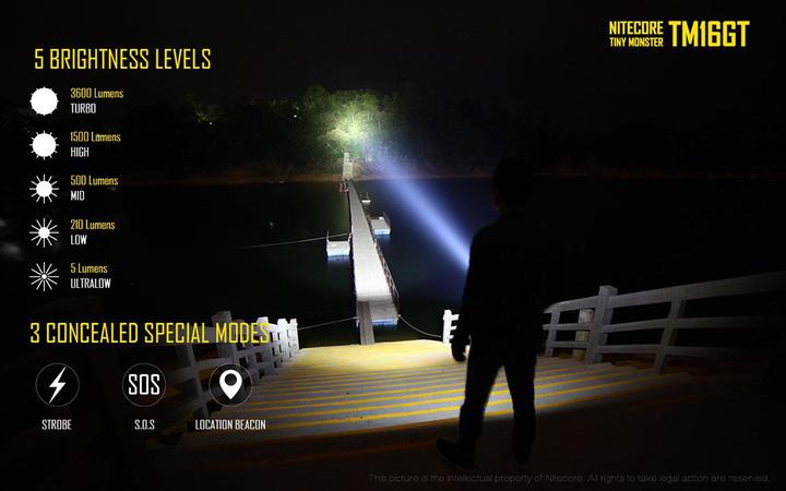 Image du produit Nitecore Tm16gt (18.20 cm, 3600 lm)