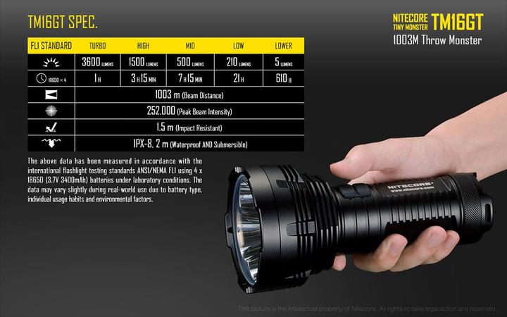 Image du produit Nitecore Tm16gt (18.20 cm, 3600 lm)